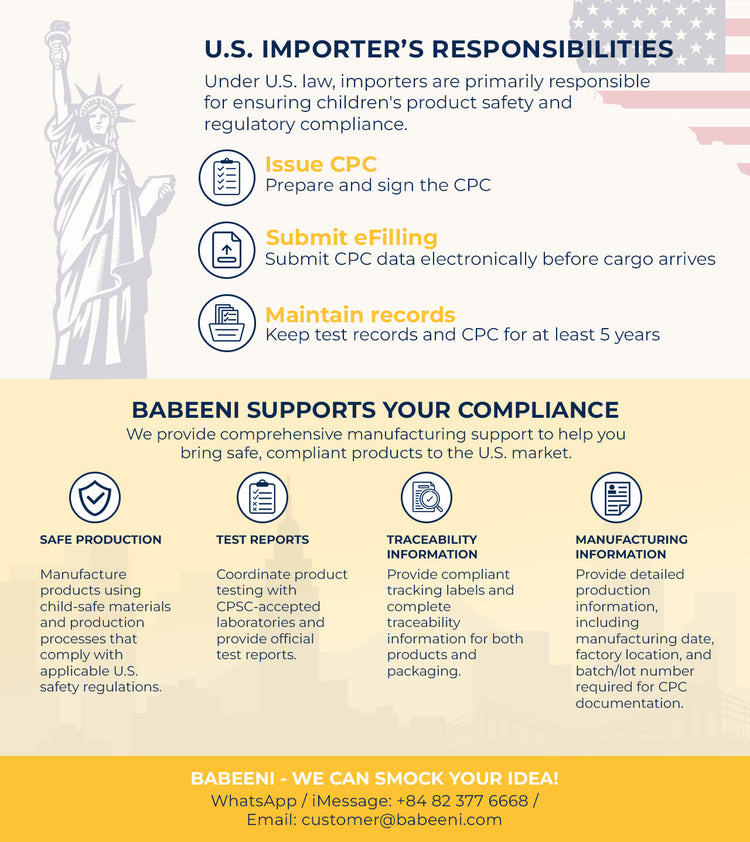 U.S. Importer Responsibilities and How Babeeni Supports US Product Compliance