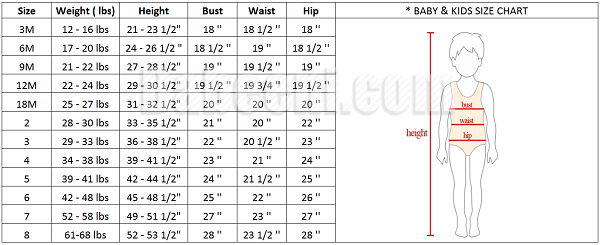 Size Charts For Kids - Clothing Sizes For Boys And Girls
